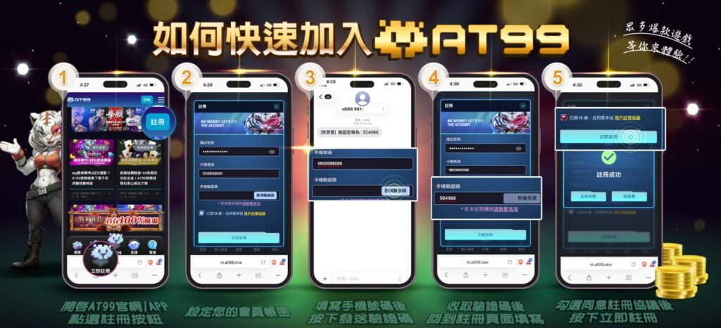 AT99娛樂城加入教學五步驟流程圖，展示從首頁、填寫資訊到完成註冊的完整引導畫面